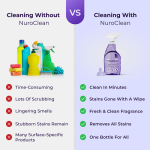 NuroClean image